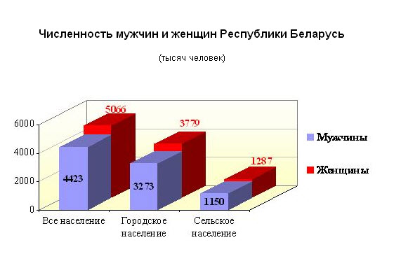 Б.jpg